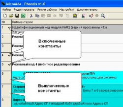 АРМ Телемеханика